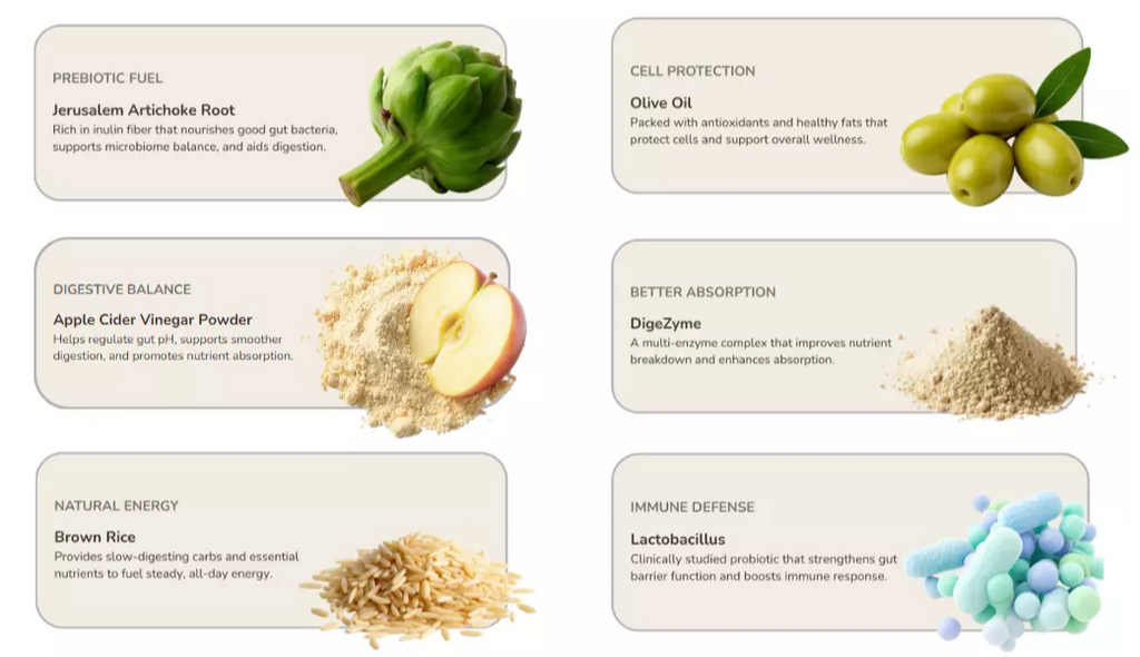 IMMUNIQS™ Daily Balance Capsules